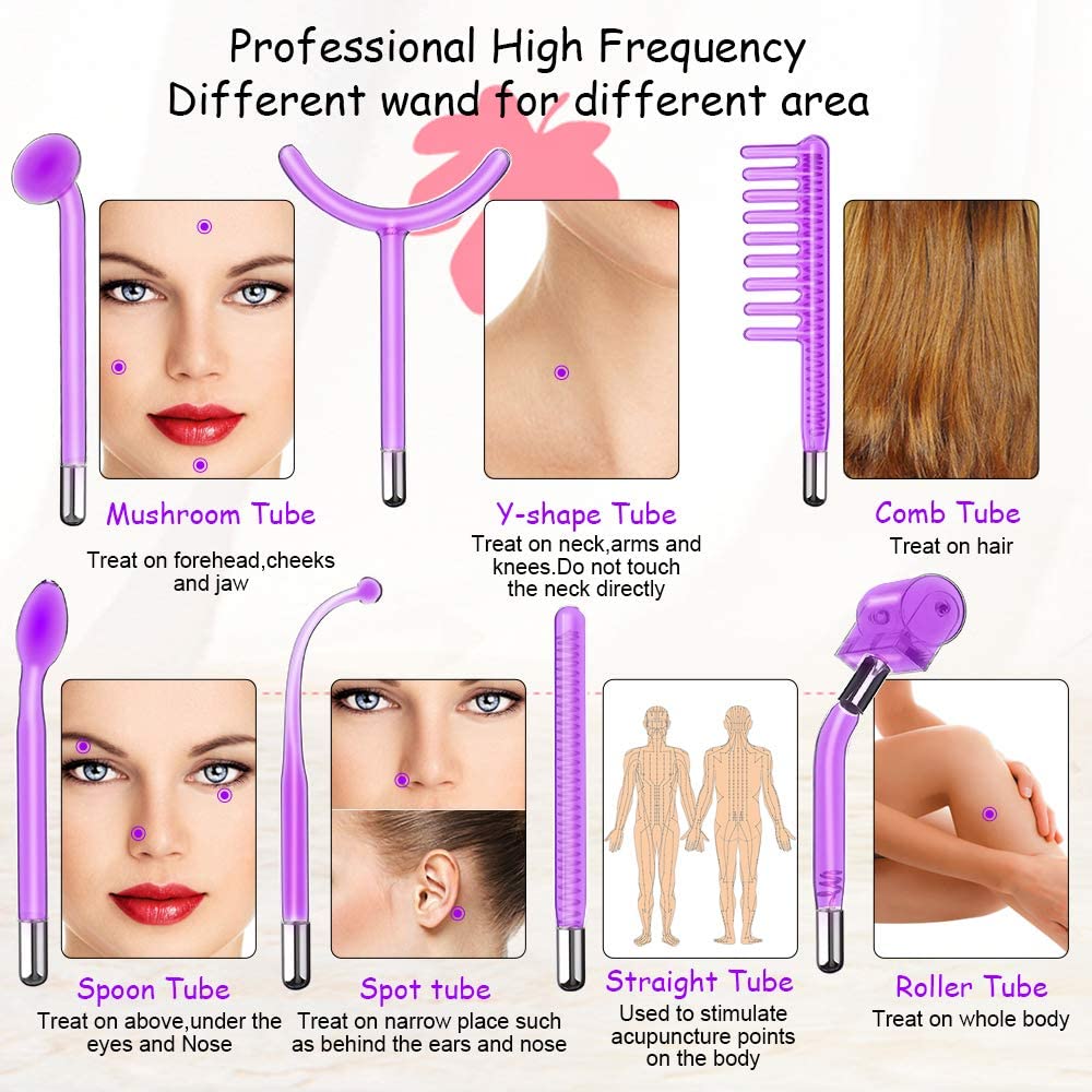 GlowWave™ High-Frequency Therapy Wand – Bereik een helderdere huid, dikker haar en totaal zelfvertrouwen, gewoon thuis!